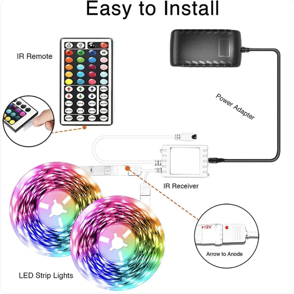 12V LED RGB Light Strip with Bluetooth App & 44-Key Remote Control, Epoxy Coated, IP65