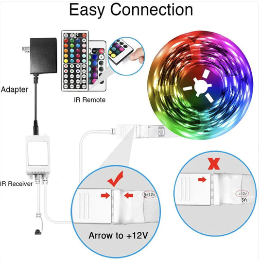 12V LED RGB Light Strip with Bluetooth App & 44-Key Remote Control, Epoxy Coated, IP65